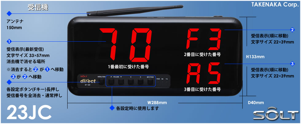 ワイヤレスシステム受信機