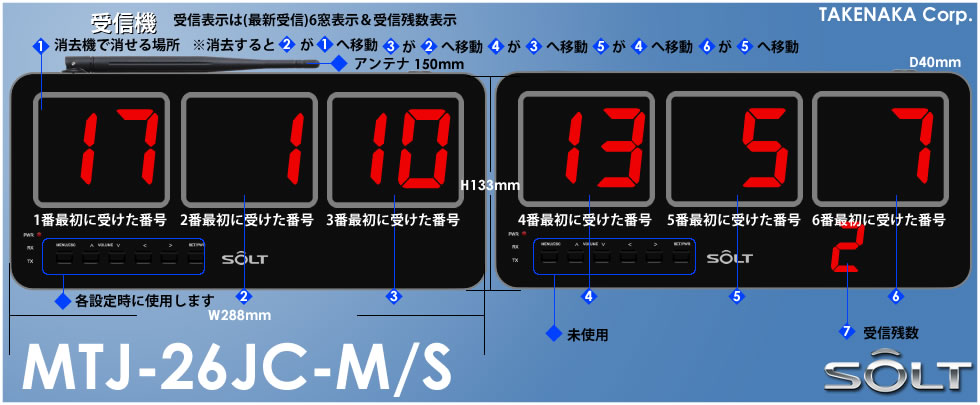 6窓受信機
