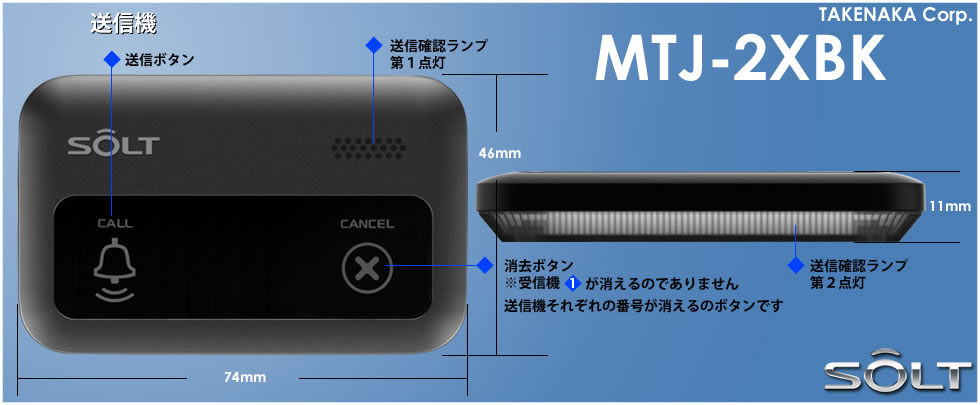 ワイヤレスシステム送信機